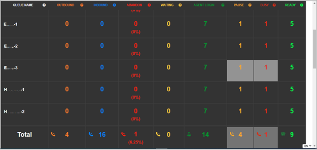 dashboard-3.9.1