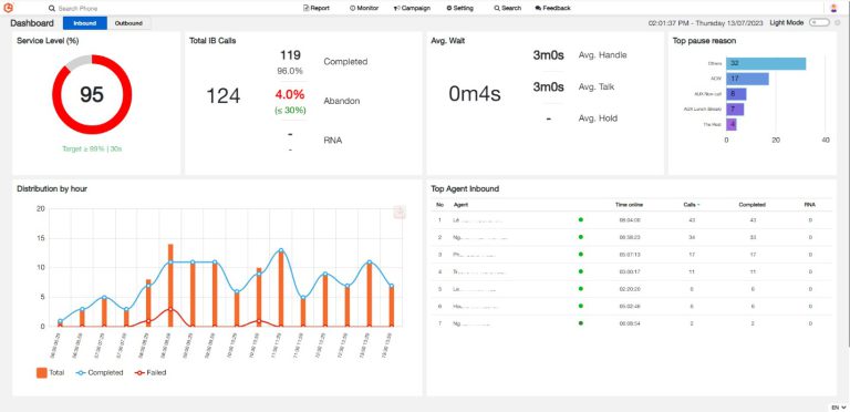 new-dashboard