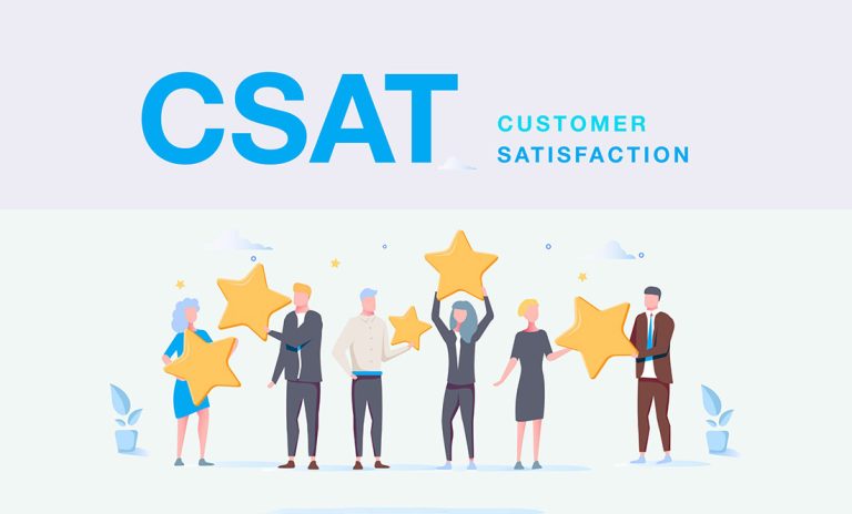 CSAT-la-gi