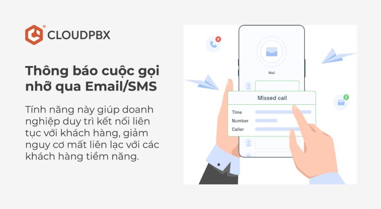 miss-call-alert-via-email-sms